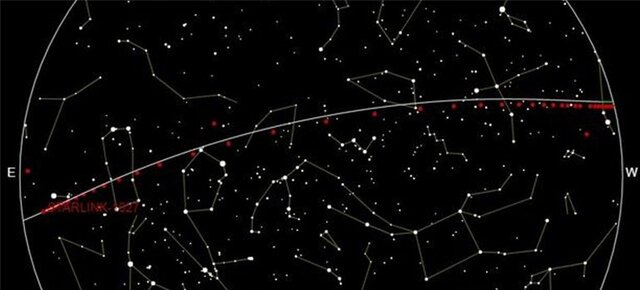 track starlink satellites